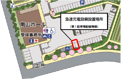 設置場所